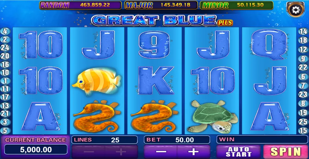 The Great Blue Plus slot during our PNGCasino free credit test, showing a balance of 5,000.00, a bet of 50.00 and 25 lines